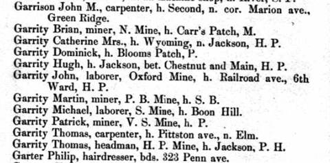 1870 Scranton city directory listing of Garrity households including Martin Garrity, miner, and John Garrity, laborer